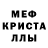 Метамфетамин мет Svitlana Kovalyova